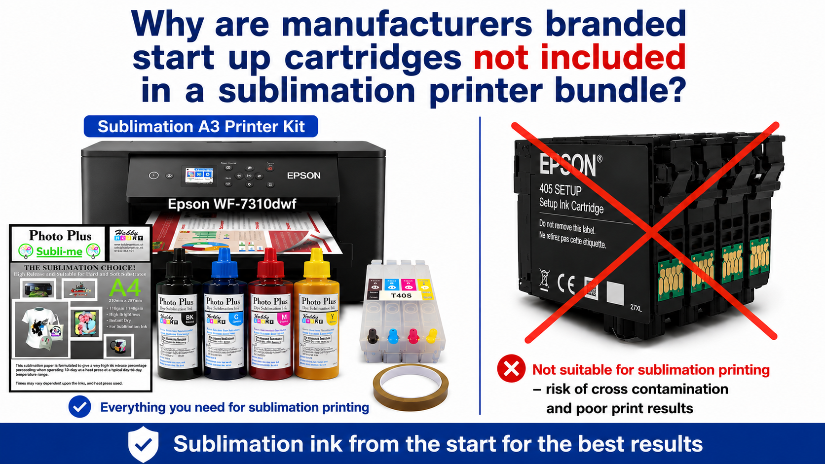 manufacturers cartridges removed from a sublimation printer package