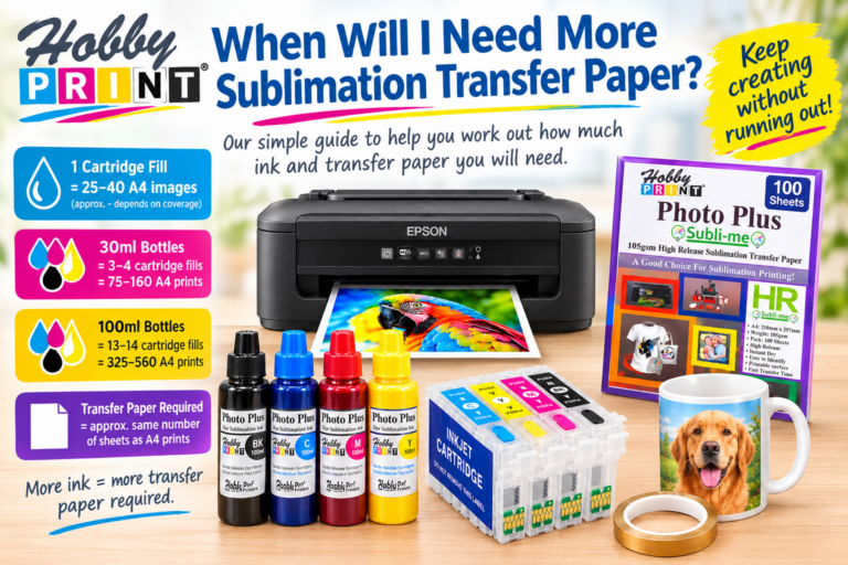 Sublimation Ink to Transfer Paper Ratio